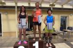Beim vierten Süppling-Cross-Lauf in Demker schaffte es Sabine Börner über die Zehn-Kilometer-Distanz in der Gesamtwertung der Frauen auf den dritten Platz. Beim vierten Süppling-Cross-Lauf in Demker schaffte es Sabine Börner über die Zehn-Kilometer-Distanz in der Gesamtwertung der Frauen auf den dritten Platz.